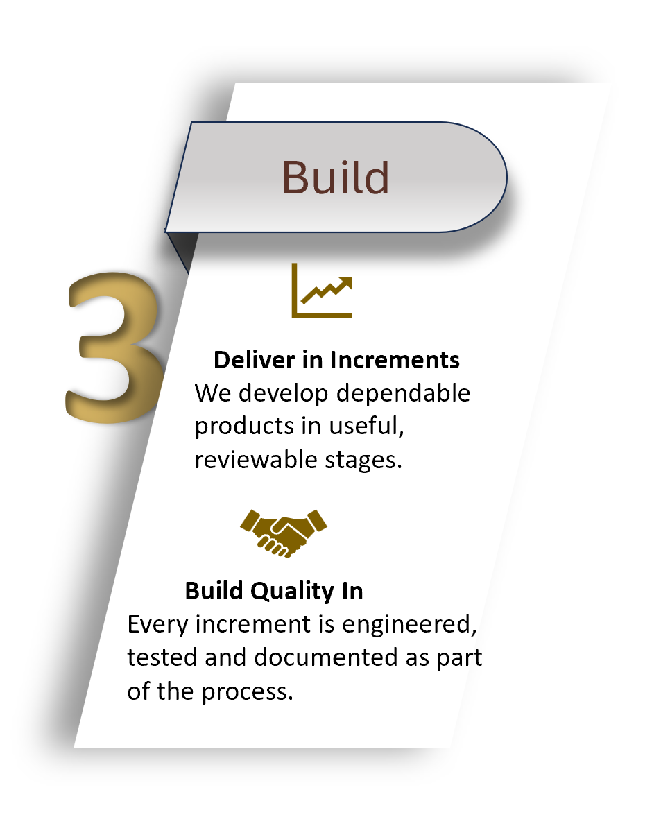 Build stage of the Harmosoft delivery system