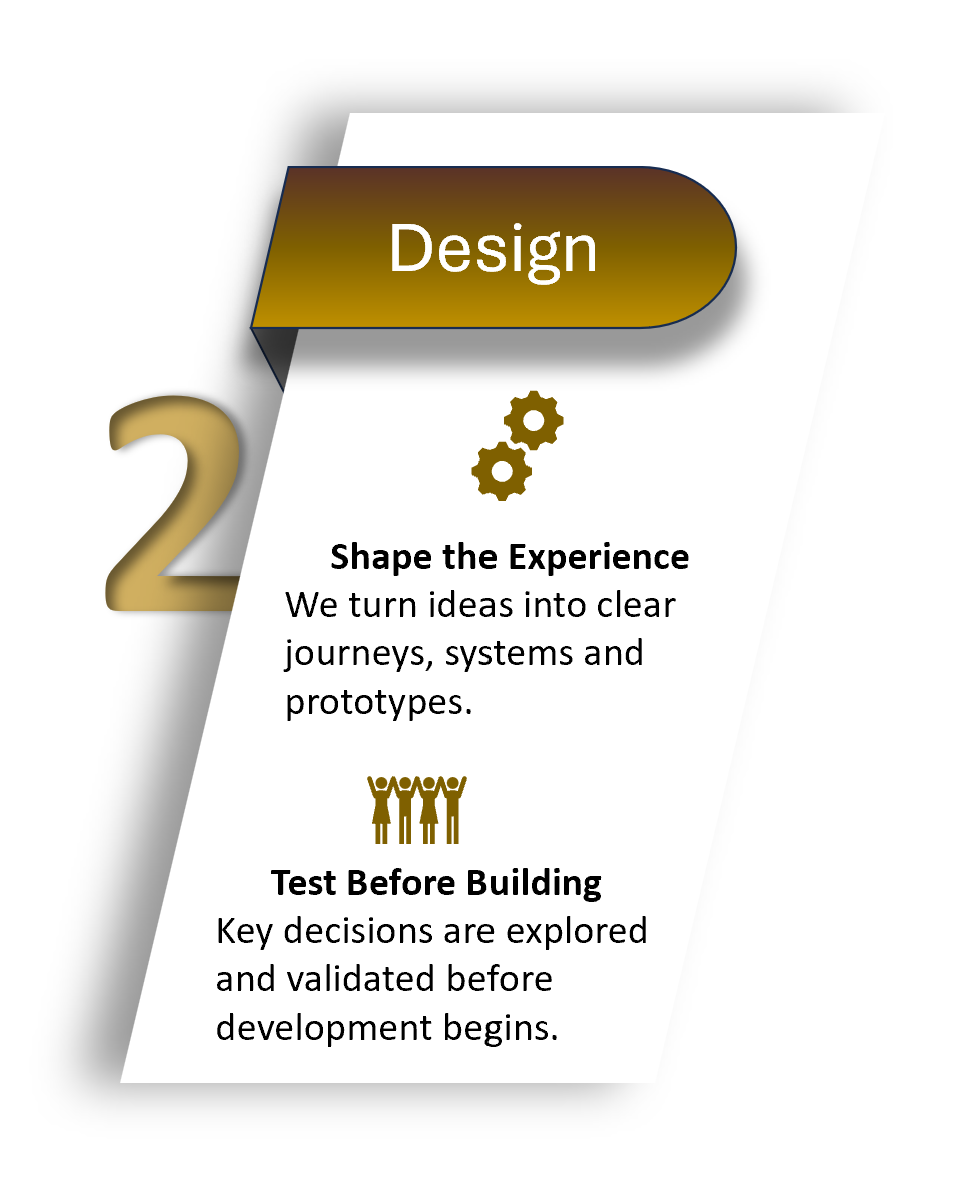 Design stage of the Harmosoft delivery system