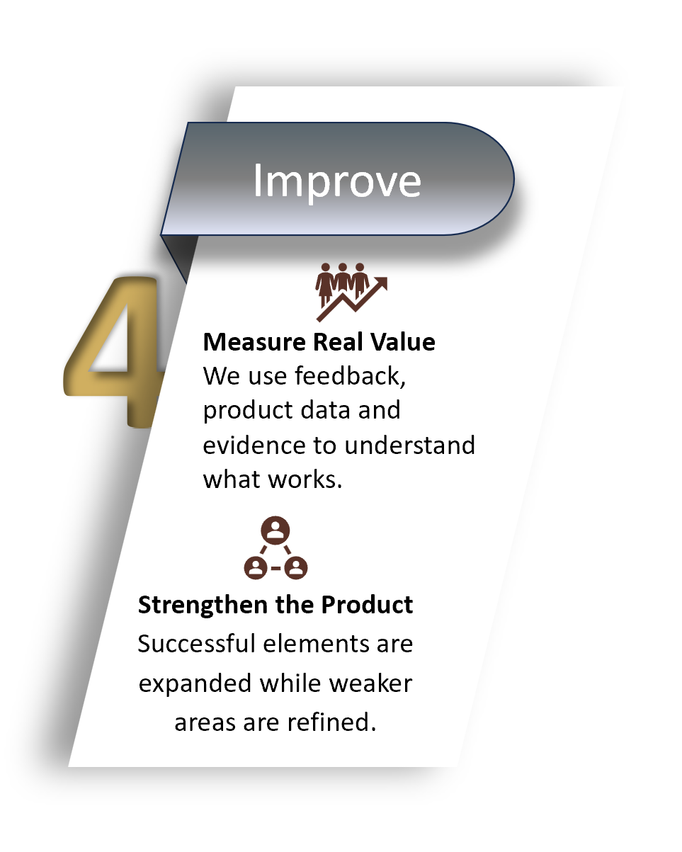 Improve stage of the Harmosoft delivery system