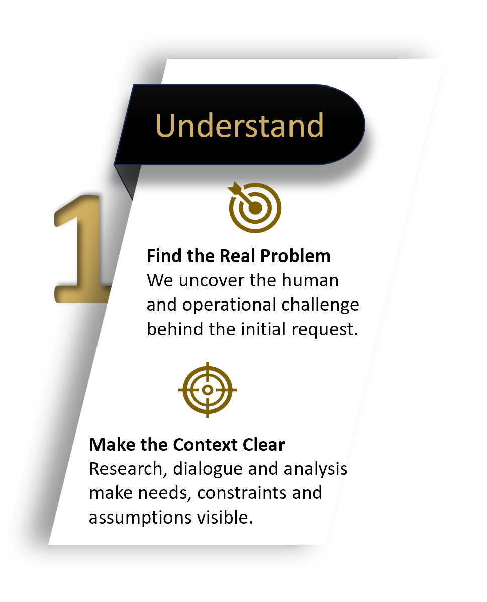 Understand stage of the Harmosoft delivery system